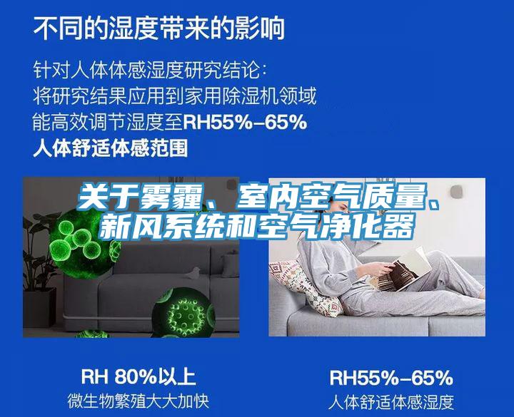 關于霧霾、室內(nèi)空氣質(zhì)量、新風系統(tǒng)和空氣凈化器