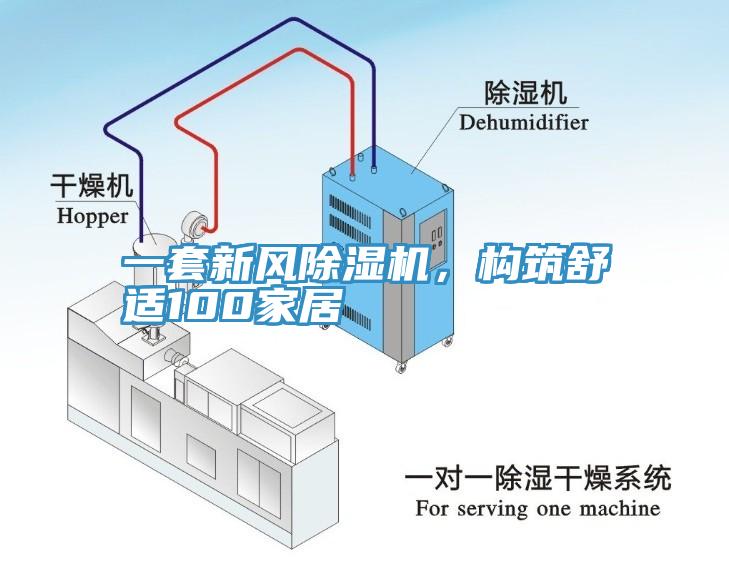 一套新風除濕機，構筑舒適100家居