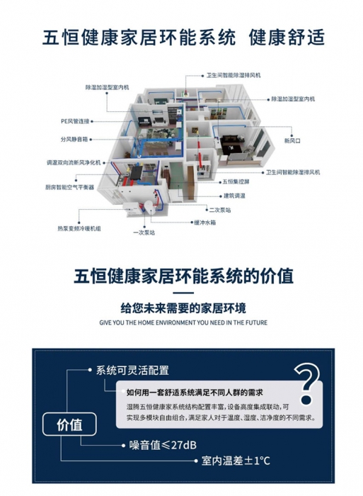 為什么加濕器的效果不明顯？