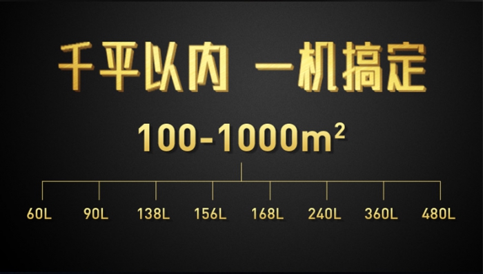 為何怎么除濕都沒用？