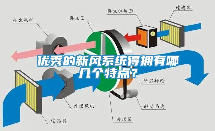 優(yōu)秀的新風(fēng)系統(tǒng)得擁有哪幾個特點？