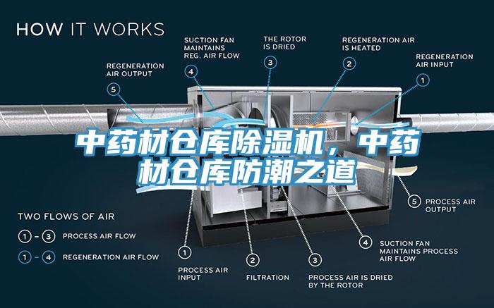 中藥材倉庫除濕機(jī)，中藥材倉庫防潮之道