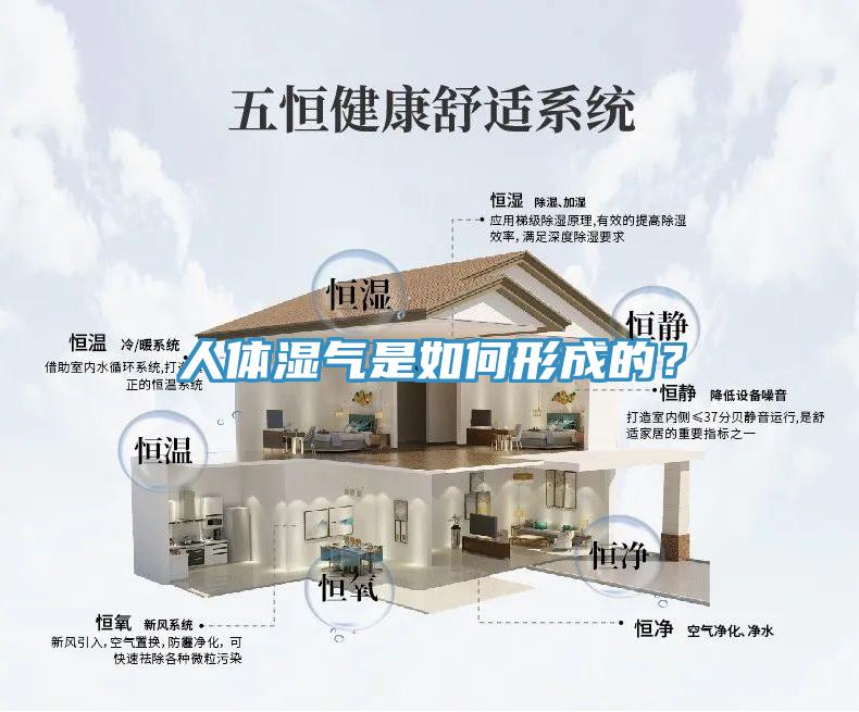 人體濕氣是如何形成的？