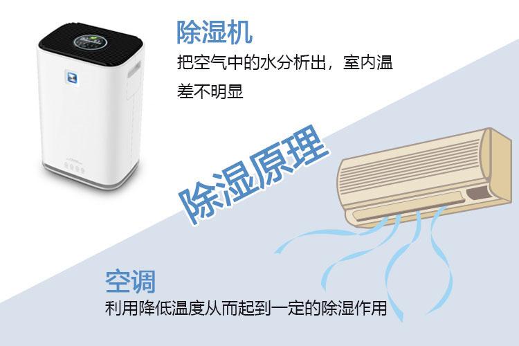 吊頂除濕機(jī)如何選型？
