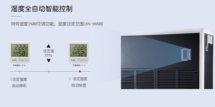 工業(yè)用除濕機(jī)主要用在哪里？
