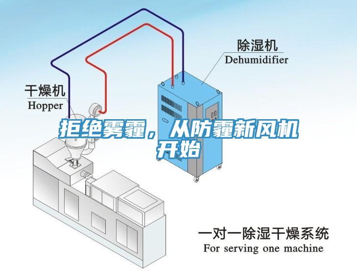 拒絕霧霾，從防霾新風(fēng)機(jī)開始