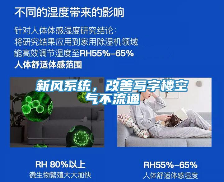 新風(fēng)系統(tǒng)，改善寫字樓空氣不流通