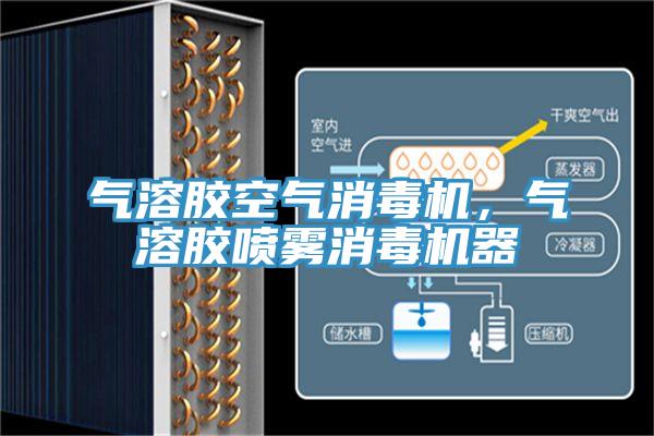 氣溶膠空氣消毒機(jī)，氣溶膠噴霧消毒機(jī)器