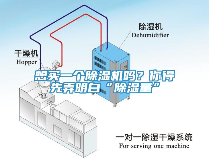 想買一個除濕機(jī)嗎？你得先弄明白“除濕量”