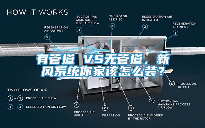 有管道 VS無管道，新風(fēng)系統(tǒng)你家該怎么裝？