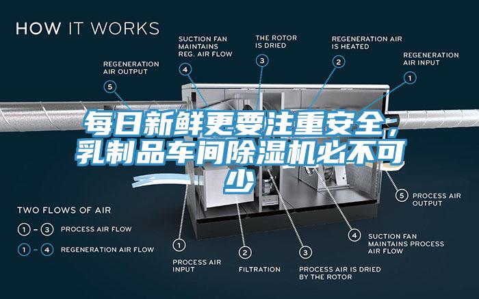 每日新鮮更要注重安全，乳制品車間除濕機必不可少
