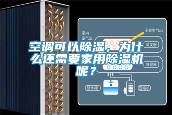 空調(diào)可以除濕，為什么還需要家用除濕機(jī)呢？