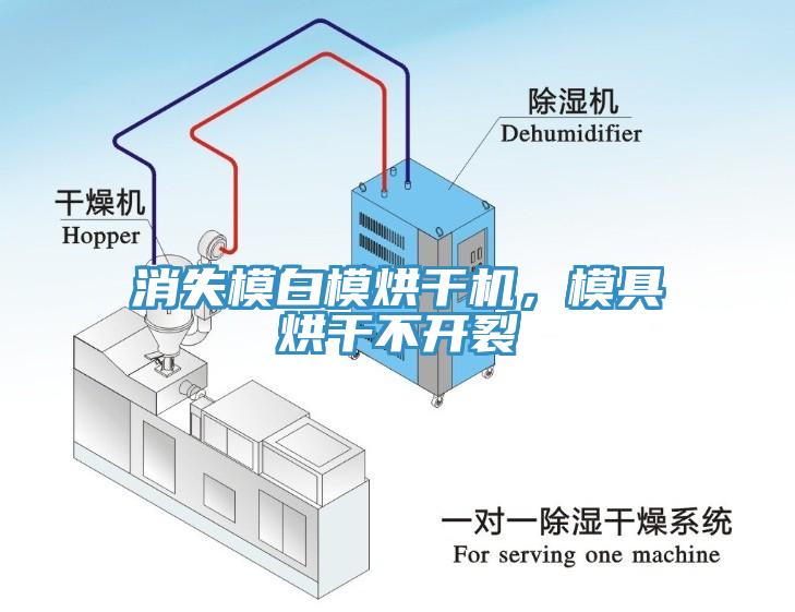 消失模白模烘干機，模具烘干不開裂