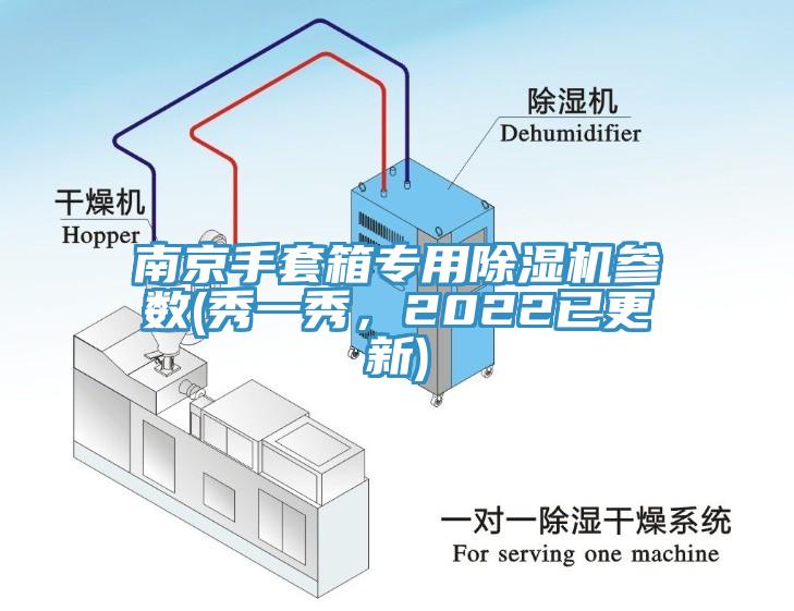 南京手套箱專用除濕機(jī)參數(shù)(秀一秀，2022已更新)