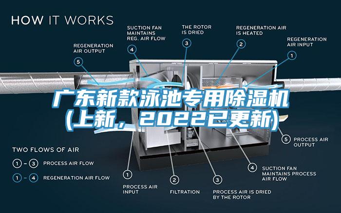 廣東新款泳池專用除濕機(上新，2022已更新)