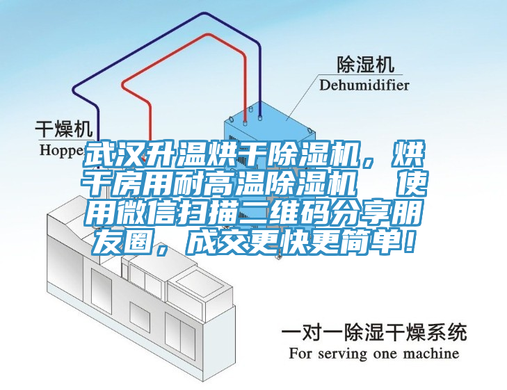 武漢升溫烘干除濕機(jī)，烘干房用耐高溫除濕機(jī)  使用微信掃描二維碼分享朋友圈，成交更快更簡(jiǎn)單！