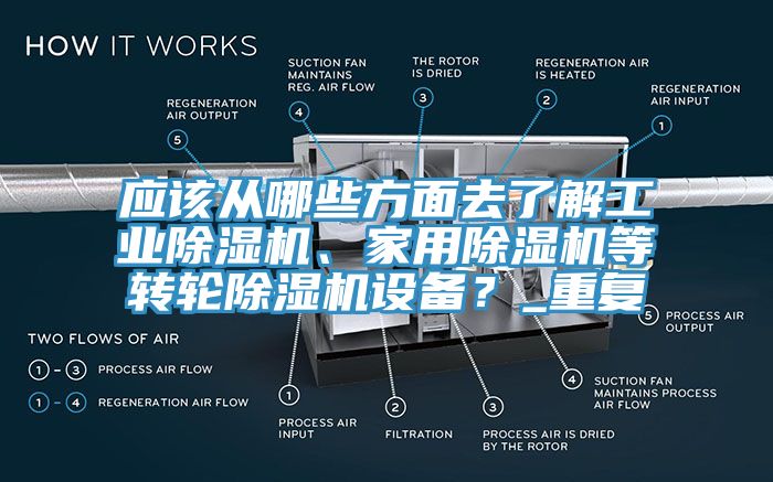 應該從哪些方面去了解工業(yè)除濕機、家用除濕機等轉輪除濕機設備？_重復