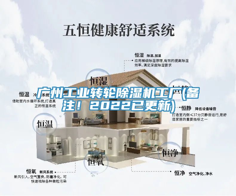 廣州工業(yè)轉(zhuǎn)輪除濕機工廠(備注！2022已更新)