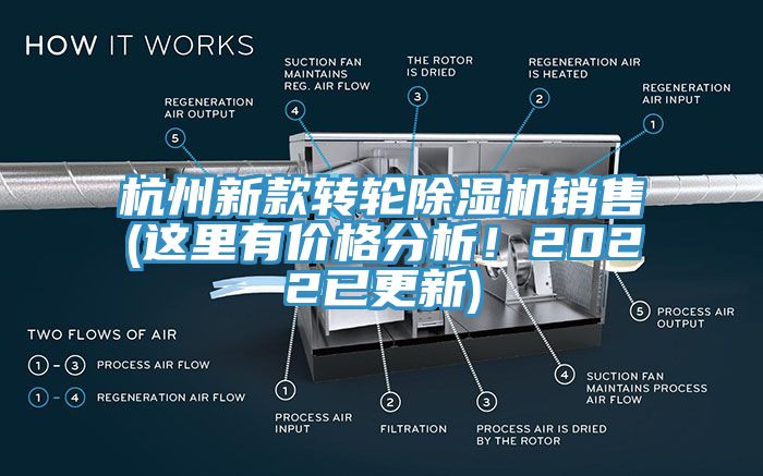 杭州新款轉(zhuǎn)輪除濕機銷售(這里有價格分析！2022已更新)