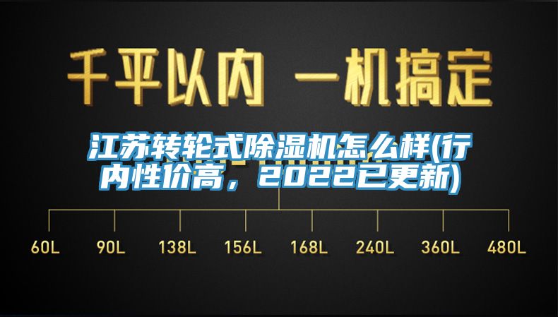江蘇轉輪式除濕機怎么樣(行內(nèi)性價高，2022已更新)