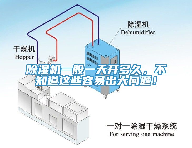 除濕機一般一天開多久，不知道這些容易出大問題！
