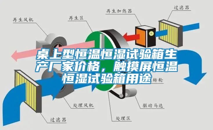 桌上型恒溫恒濕試驗(yàn)箱生產(chǎn)廠家價(jià)格，觸摸屏恒溫恒濕試驗(yàn)箱用途