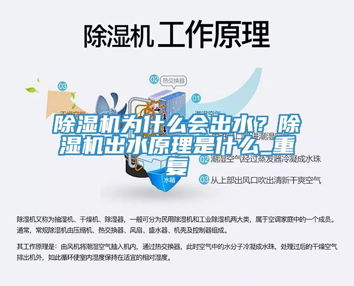 除濕機(jī)為什么會(huì)出水？除濕機(jī)出水原理是什么_重復(fù)
