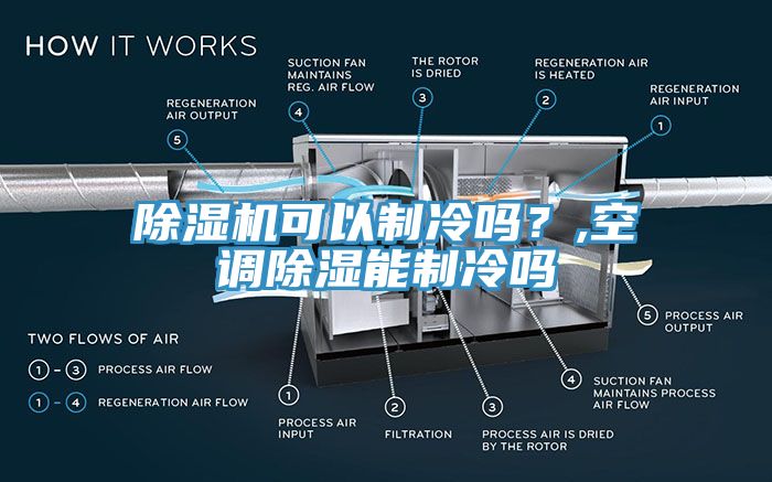 除濕機(jī)可以制冷嗎？,空調(diào)除濕能制冷嗎