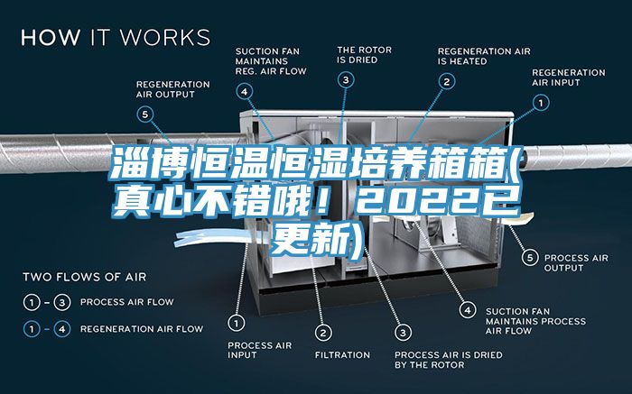 淄博恒溫恒濕培養(yǎng)箱箱(真心不錯(cuò)哦！2022已更新)
