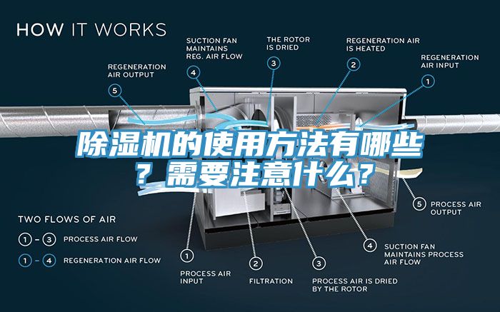 除濕機(jī)的使用方法有哪些？需要注意什么？