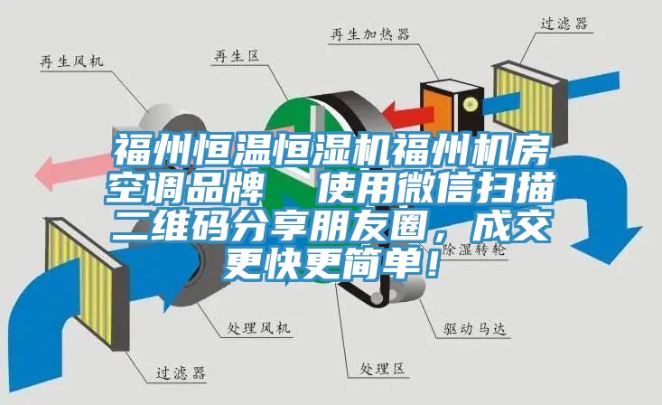 福州恒溫恒濕機(jī)福州機(jī)房空調(diào)品牌  使用微信掃描二維碼分享朋友圈，成交更快更簡(jiǎn)單！